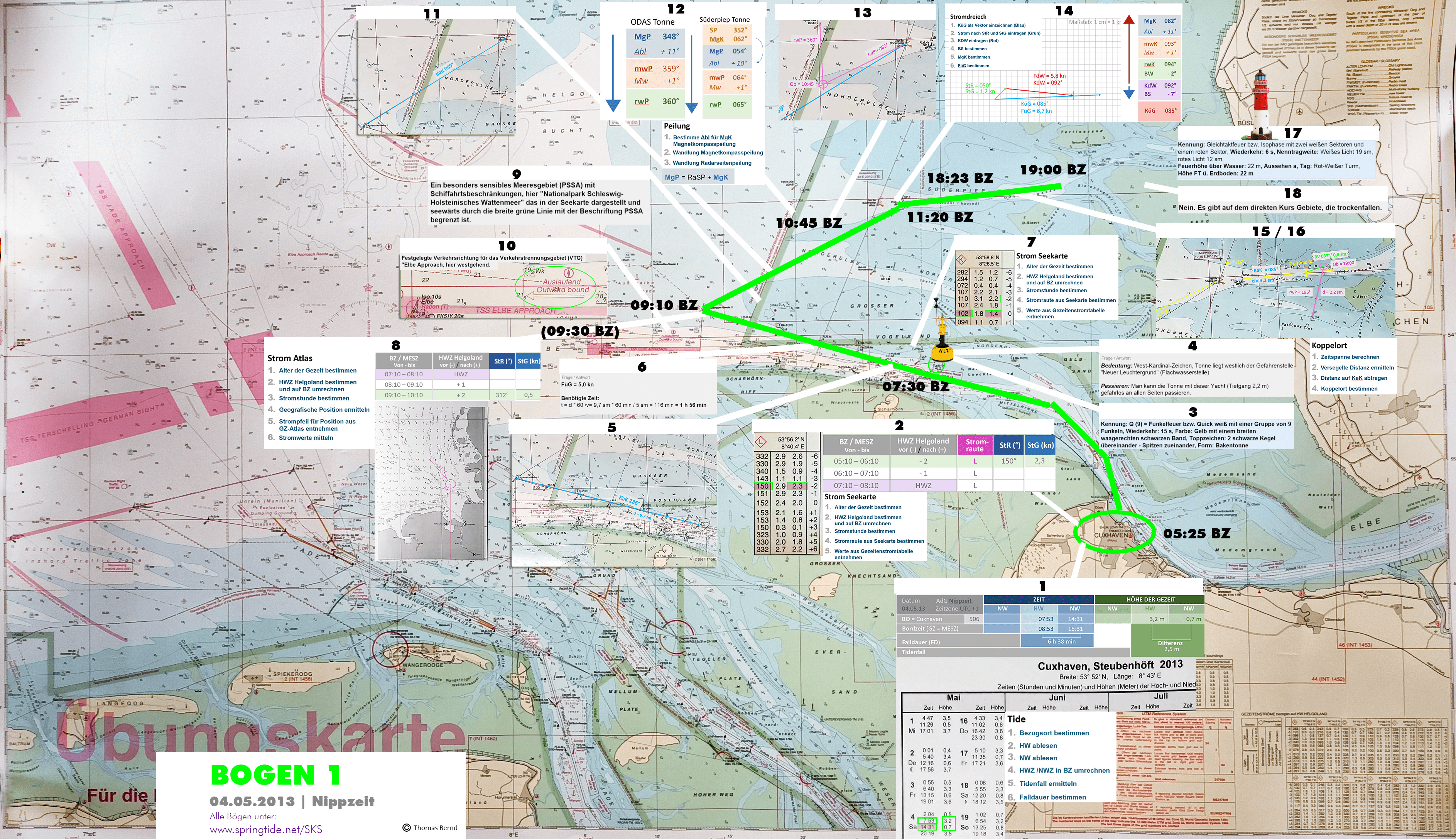 Törn des SKS Navigationsaufgabe 1 und Prüfungsbogen 1 von Cuxhaven nach Büsum